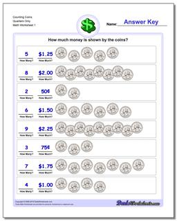 Counting Coins Quarters Only Money Worksheet
