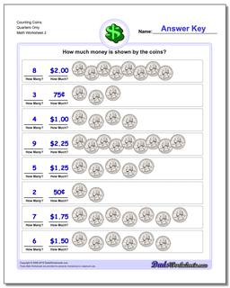 Counting Coins Quarters Only /worksheets/money.html Worksheet