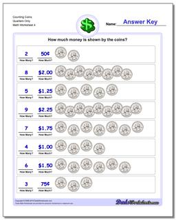 Counting Coins Quarters Only Worksheet