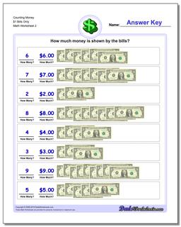 Counting Money $1 Bills Only /worksheets/money.html Worksheet