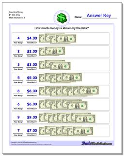 Counting Money $1 Bills Only Worksheet