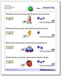 Making Change Simple Change from $1 /worksheets/money.html Worksheet