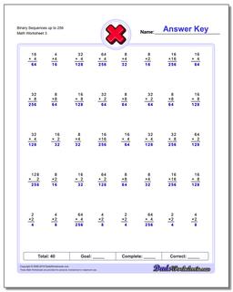 Binary Sequences up to 256 Worksheet