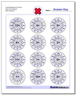 Multiplication Worksheet Circle (All Facts) Math Fact Worksheet