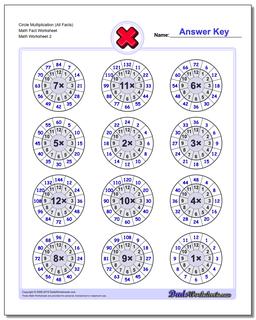 Circle Multiplication (All Facts) Math Fact Worksheet /worksheets/multiplication.html