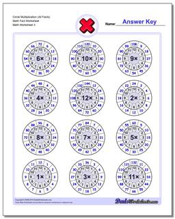 Circle Multiplication (All Facts) Math Fact Worksheet