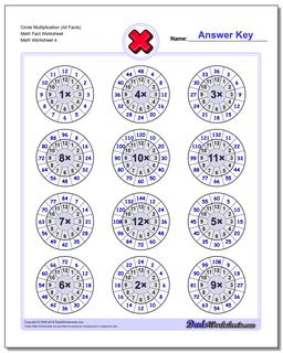 Circle Multiplication (All Facts) Math Fact Worksheet