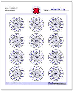 Multiplication Worksheet Circle Easy Single Fact Worksheet