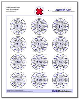 Multiplication Worksheet Circle Hard Single Fact Worksheet
