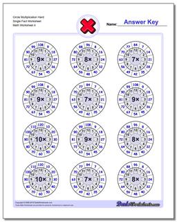Circle Multiplication Hard Single Fact Worksheet