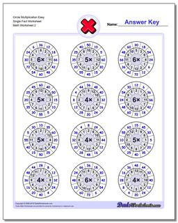 Circle Multiplication Easy Single Fact Worksheet /worksheets/multiplication.html