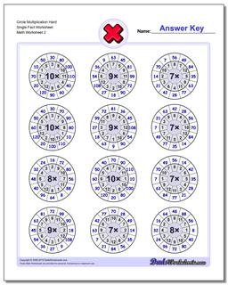 Circle Multiplication Hard Single Fact Worksheet /worksheets/multiplication.html