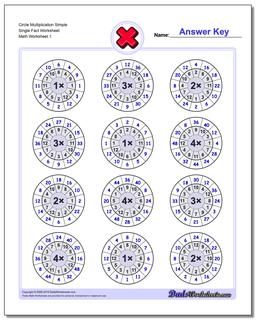 Multiplication Worksheet Circle Simple Single Fact Worksheet