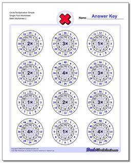 Circle Multiplication Simple Single Fact Worksheet /worksheets/multiplication.html