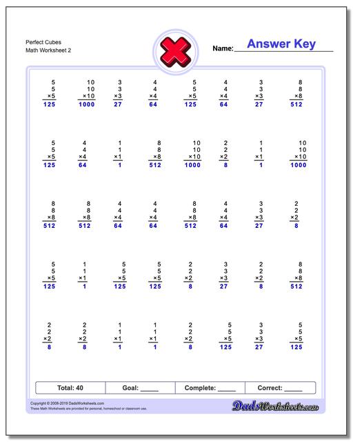 Multiplication Worksheets: Special Series