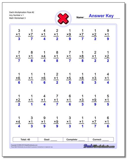 Multiplication Worksheets Dad s Eight Simple Rules For Mastering The 