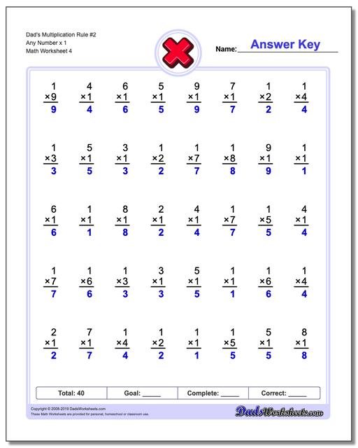One Digit Times 2 Digit Multiplication Dad S Worksheets