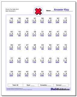 One by Two Digits Set 2 Worksheet