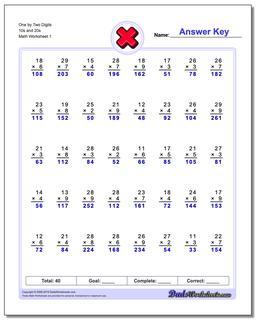 One by Two Digits 10s and 20s Multiplication Worksheet