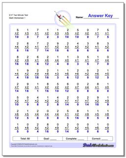 E+F Two Minute Test Multiplication Worksheet