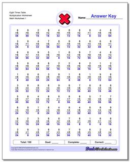 Multiplication Worksheet Eight Times Table Worksheet