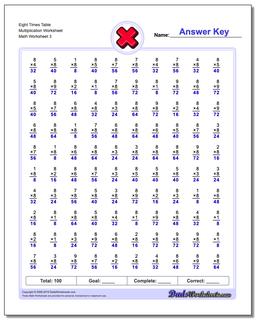 Eight Times Table Multiplication Worksheet