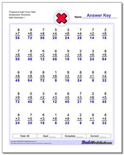 Multiplication Worksheet Progressive Eight Times Table Worksheet