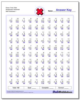 Multiplication Worksheet Eleven Times Table Worksheet