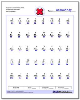 Progressive Eleven Times Table Multiplication Worksheet /worksheets/multiplication.html