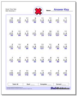 Eleven Times Table /worksheets/multiplication.html Worksheet