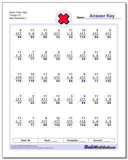 Eleven Times Table Through x12 /worksheets/multiplication.html Worksheet
