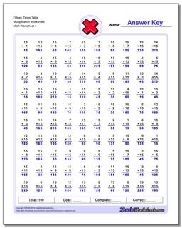 Fifteen Times Table Multiplication Worksheet