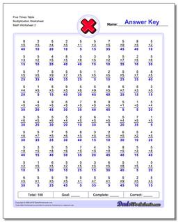 Five Times Table Multiplication Worksheet /worksheets/multiplication.html