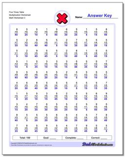 Five Times Table Multiplication Worksheet