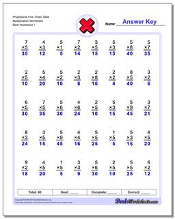 Multiplication Worksheet Progressive Five Times Table Worksheet