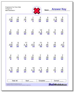 Progressive Five Times Table Through x12 Worksheet
