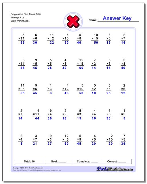 progressive-times-table-practice-with-x12