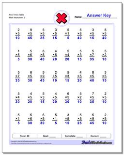 Five Times Table /worksheets/multiplication.html Worksheet