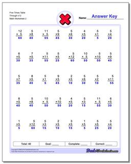 Five Times Table Through x12 /worksheets/multiplication.html Worksheet