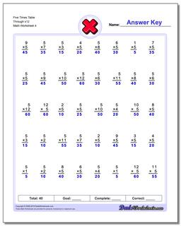 Five Times Table Through x12 Worksheet