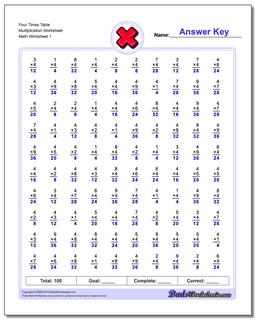 Multiplication Worksheet Four Times Table Worksheet