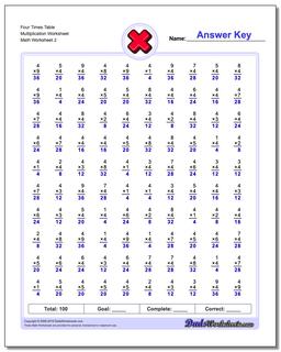Four Times Table Multiplication Worksheet /worksheets/multiplication.html