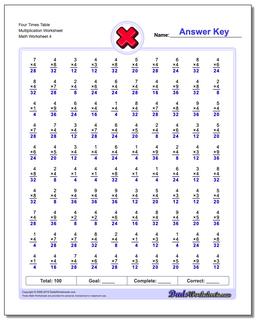 Four Times Table Multiplication Worksheet