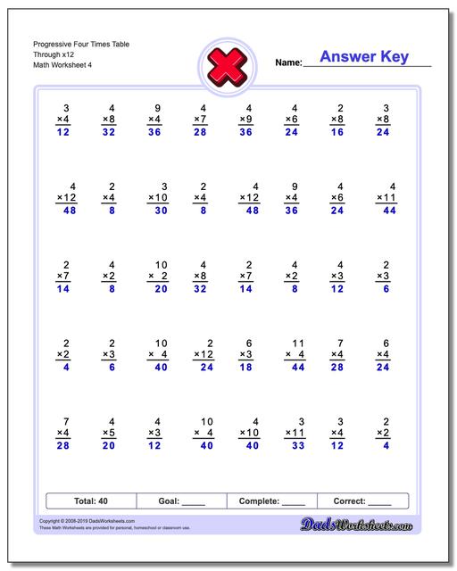 multiplication-worksheets-progressive-times-table-practice-with-x12