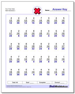 Four Times Table /worksheets/multiplication.html Worksheet