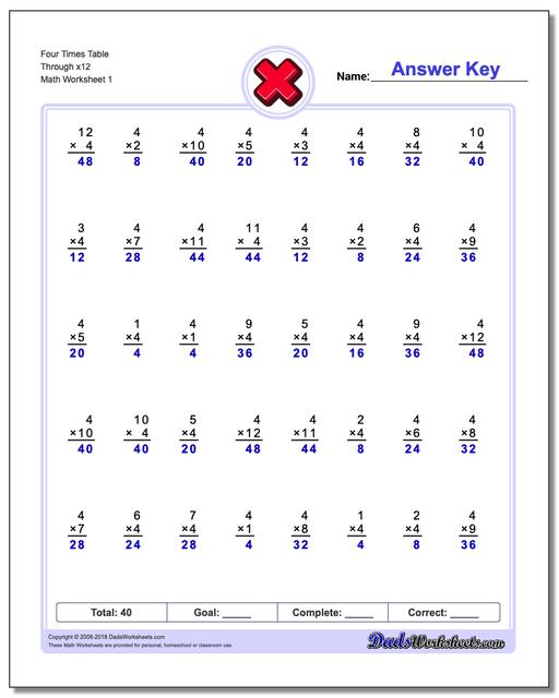 Conventional Multiplication Practice with x12