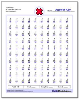 100 Problems No Times Zero, One or Two Multiplication Worksheet