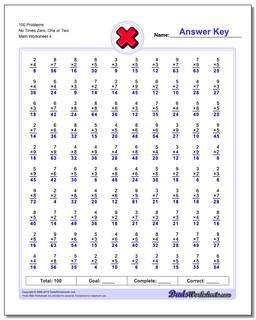 100 Problems Worksheet No Times Zero, One or Two