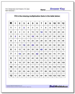 Multiplication Worksheet Fill-In Grid Problems 10% Open