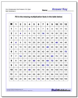 Fill-In Multiplication Worksheet Grid Problems Worksheet 10% Open /worksheets/multiplication.html